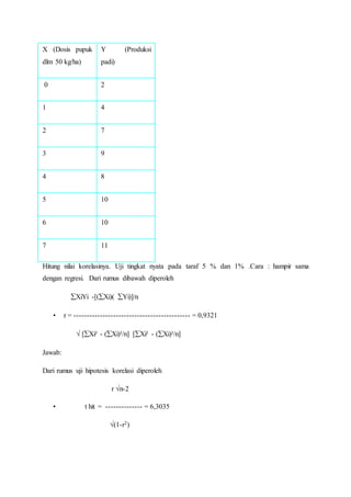 X (Dosis pupuk
dlm 50 kg/ha)
Y (Produksi
padi)
0 2
1 4
2 7
3 9
4 8
5 10
6 10
7 11
Hitung nilai korelasinya. Uji tingkat nyata pada taraf 5 % dan 1% .Cara : hampir sama
dengan regresi. Dari rumus dibawah diperoleh
XiYi -[(Xi)( Yi)]/n
• r = -------------------------------------------- = 0,9321
√ [Xi² - (Xi)²/n] [Xi² - (Xi)²/n]
Jawab:
Dari rumus uji hipotesis korelasi diperoleh
r √n-2
• t hit = -------------- = 6,3035
√(1-r2)
 