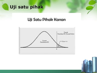 Uji satu pihak
 