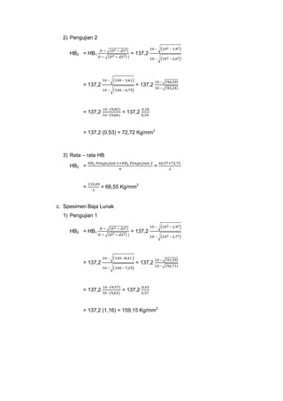 2) Pengujian 2
–

–

–

HB2 = HB1

–

= 137,2

–

–

= 137,2

–

= 137,2
–

–

–
–

= 137,2

–

= 137,2

= 137,2 (0,53) = 72,72 Kg/mm2

3) Rata – rata HB
HB2 =

=

=

= 66,55 Kg/mm2

c. Spesimen Baja Lunak
1) Pengujian 1
–

–

= 137,2

–

–

= 137,2

= 137,2
–

= 137,2

–

–

HB2 = HB1

–

–
–

= 137,2

= 137,2 (1,16) = 159,15 Kg/mm2

–
–

 