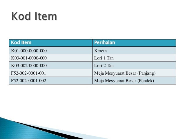 Pengujian Penerimaan Pengguna