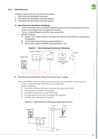 Rumus Rintangan Pengujian Rintangan Penebatan.pdf
