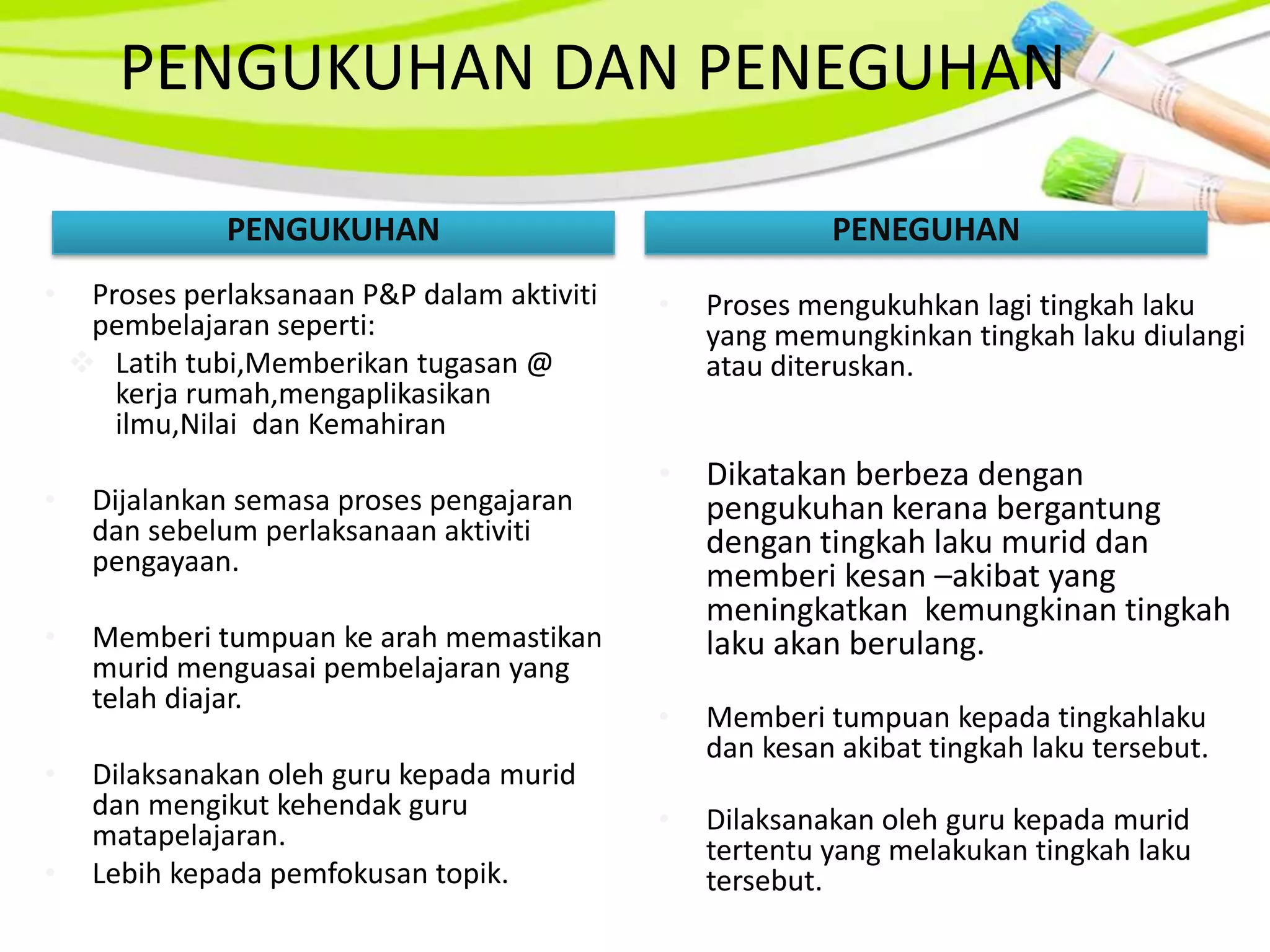 PENGUKUHAN DAN PENEGUHAN

               PENGUKUHAN                                  PENEGUHAN
•    Proses perlaksanaan P&P dalam aktiviti   •   Proses mengukuhkan lagi tingkah laku
     pembelajaran seperti:                        yang memungkinkan tingkah laku diulangi
     Latih tubi,Memberikan tugasan @             atau diteruskan.
       kerja rumah,mengaplikasikan
       ilmu,Nilai dan Kemahiran
                                              • Dikatakan berbeza dengan
•    Dijalankan semasa proses pengajaran        pengukuhan kerana bergantung
     dan sebelum perlaksanaan aktiviti          dengan tingkah laku murid dan
     pengayaan.                                 memberi kesan –akibat yang
                                                meningkatkan kemungkinan tingkah
•    Memberi tumpuan ke arah memastikan         laku akan berulang.
     murid menguasai pembelajaran yang
     telah diajar.
                                              •   Memberi tumpuan kepada tingkahlaku
                                                  dan kesan akibat tingkah laku tersebut.
•    Dilaksanakan oleh guru kepada murid
     dan mengikut kehendak guru               •   Dilaksanakan oleh guru kepada murid
     matapelajaran.                               tertentu yang melakukan tingkah laku
•    Lebih kepada pemfokusan topik.               tersebut.
 