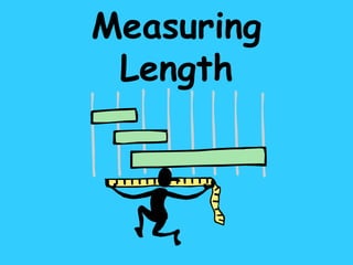 Measuring
Length
 