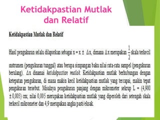 Ketidakpastian Mutlak
dan Relatif
 