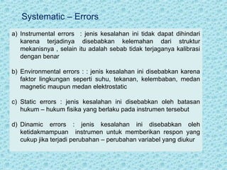 Error Instrumentation Comprehensive Guide to Measurement Principles, Errors, and ...