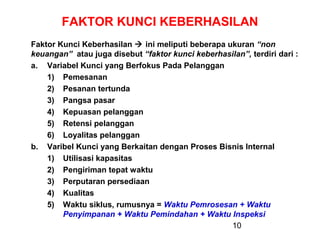 FAKTOR KUNCI KEBERHASILAN
Faktor Kunci Keberhasilan  ini meliputi beberapa ukuran “non
keuangan” atau juga disebut “faktor kunci keberhasilan”, terdiri dari :
a. Variabel Kunci yang Berfokus Pada Pelanggan
1) Pemesanan
2) Pesanan tertunda
3) Pangsa pasar
4) Kepuasan pelanggan
5) Retensi pelanggan
6) Loyalitas pelanggan
b. Varibel Kunci yang Berkaitan dengan Proses Bisnis Internal
1) Utilisasi kapasitas
2) Pengiriman tepat waktu
3) Perputaran persediaan
4) Kualitas
5) Waktu siklus, rumusnya = Waktu Pemrosesan + Waktu
Penyimpanan + Waktu Pemindahan + Waktu Inspeksi
10

 
