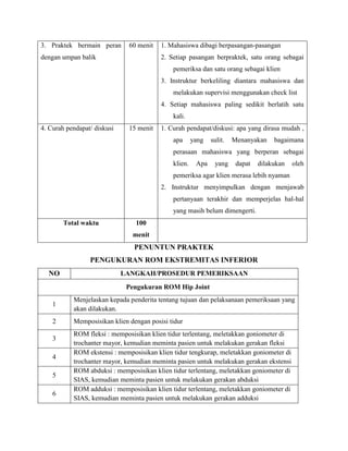 3. Praktek bermain peran
dengan umpan balik
60 menit 1. Mahasiswa dibagi berpasangan-pasangan
2. Setiap pasangan berpraktek, satu orang sebagai
pemeriksa dan satu orang sebagai klien
3. Instruktur berkeliling diantara mahasiswa dan
melakukan supervisi menggunakan check list
4. Setiap mahasiswa paling sedikit berlatih satu
kali.
4. Curah pendapat/ diskusi 15 menit 1. Curah pendapat/diskusi: apa yang dirasa mudah ,
apa yang sulit. Menanyakan bagaimana
perasaan mahasiswa yang berperan sebagai
klien. Apa yang dapat dilakukan oleh
pemeriksa agar klien merasa lebih nyaman
2. Instruktur menyimpulkan dengan menjawab
pertanyaan terakhir dan memperjelas hal-hal
yang masih belum dimengerti.
Total waktu 100
menit
PENUNTUN PRAKTEK
PENGUKURAN ROM EKSTREMITAS INFERIOR
NO LANGKAH/PROSEDUR PEMERIKSAAN
Pengukuran ROM Hip Joint
1
Menjelaskan kepada penderita tentang tujuan dan pelaksanaan pemeriksaan yang
akan dilakukan.
2 Memposisikan klien dengan posisi tidur
3
ROM fleksi : memposisikan klien tidur terlentang, meletakkan goniometer di
trochanter mayor, kemudian meminta pasien untuk melakukan gerakan fleksi
4
ROM ekstensi : memposisikan klien tidur tengkurap, meletakkan goniometer di
trochanter mayor, kemudian meminta pasien untuk melakukan gerakan ekstensi
5
ROM abduksi : memposisikan klien tidur terlentang, meletakkan goniometer di
SIAS, kemudian meminta pasien untuk melakukan gerakan abduksi
6
ROM adduksi : memposisikan klien tidur terlentang, meletakkan goniometer di
SIAS, kemudian meminta pasien untuk melakukan gerakan adduksi
 