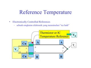 Reference Temperature Electronically Controlled References sebuah rangkaian elektronik yang mensimulasi “ice bath” V 1 B Cu Cu B A + - - - + + + - A T 1 Thermistor or IC Temperature Reference V R 