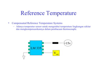 Reference Temperature Compensated Reference Temperature Systems Adanya temperatur sensor untuk mengetahui temperature lingkungan sekitar dan mengkompensasikannya dalam pembacaan thermocouple. V out LM 335 +15v 