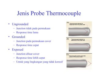 Jenis Probe Thermocouple Ungrounded Junction tidak pada permukaan Response time lama  Grounded Junction pada permukaan cover Response time cepat Exposed Junction diluar cover Response time lebih cepat Untuk yang lingkungan yang tidak korosif 