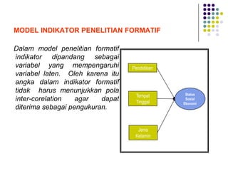 MODEL INDIKATOR PENELITIAN FORMATIF
Dalam model penelitian formatif
indikator dipandang sebagai
variabel yang mempengaruhi
variabel laten. Oleh karena itu
angka dalam indikator formatif
tidak harus menunjukkan pola
inter-corelation agar dapat
diterima sebagai pengukuran.
Status
Sosial
Ekonomi
Pendidikan
Tempat
Tinggal
Jenis
Kelamin
 