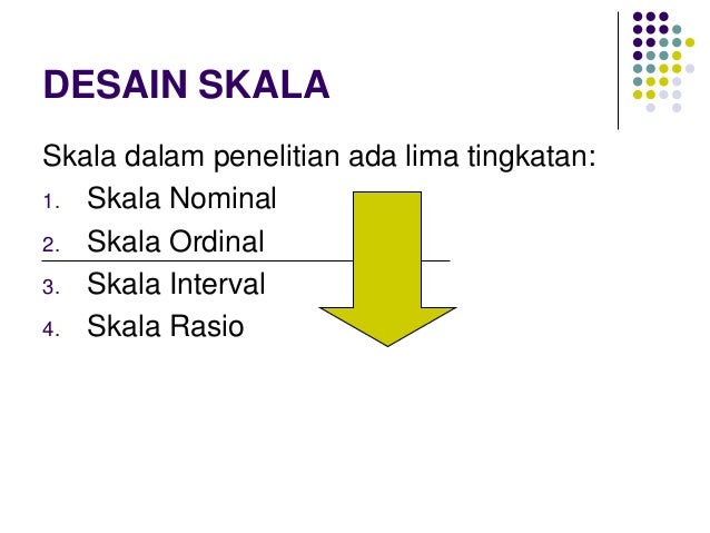 Variabel dan Definisi Operasional Variabel