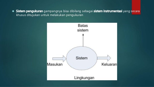 Pengukuran Besaran Listrik