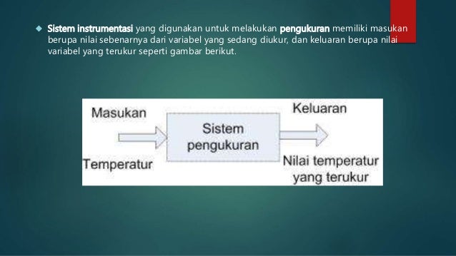 Pengukuran Besaran Listrik