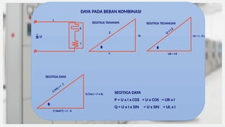 PENGUKURAN BESARAN LISTRIK - Hitungan Teknik Listrik.pptx