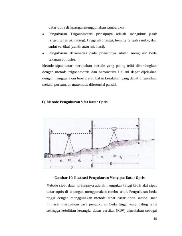 Pengukuran Dan Pemetaan Hutan