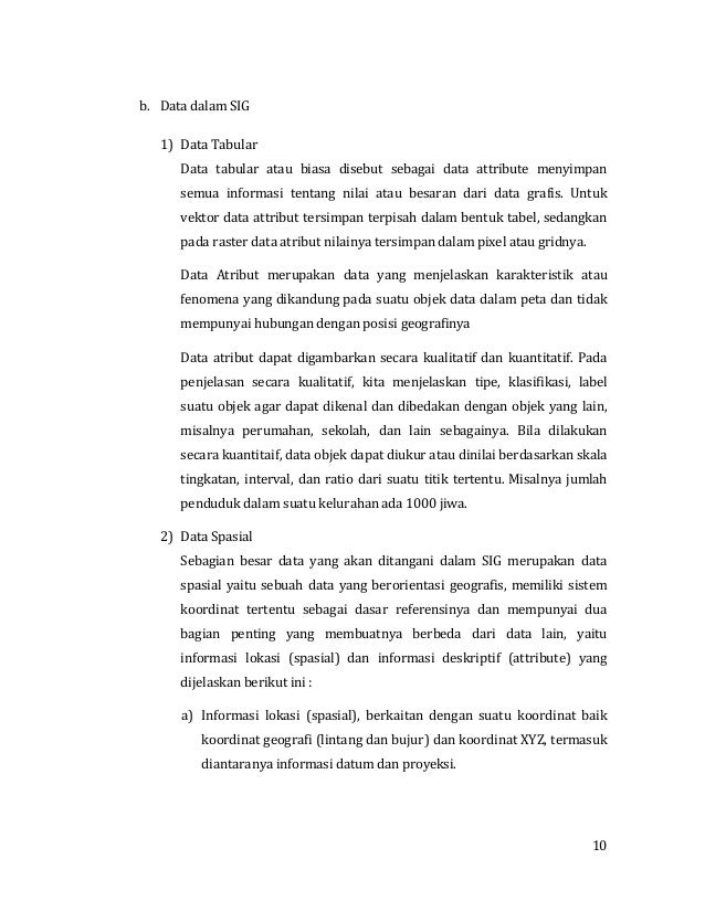 Pengukuran Dan Perpetaan Digital