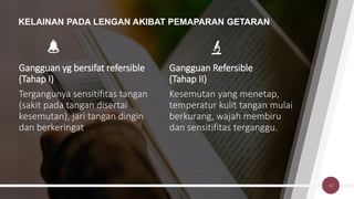 KELAINAN PADA LENGAN AKIBAT PEMAPARAN GETARAN
Gangguan yg bersifat refersible
(Tahap I)
Tergangunya sensitifitas tangan
(sakit pada tangan disertai
kesemutan), jari tangan dingin
dan berkeringat
Gangguan Refersible
(Tahap II)
Kesemutan yang menetap,
temperatur kulit tangan mulai
berkurang, wajah membiru
dan sensitifitas terganggu.
12
 