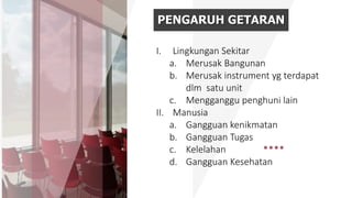 PENGARUH GETARAN
I. Lingkungan Sekitar
a. Merusak Bangunan
b. Merusak instrument yg terdapat
dlm satu unit
c. Mengganggu penghuni lain
II. Manusia
a. Gangguan kenikmatan
b. Gangguan Tugas
c. Kelelahan
d. Gangguan Kesehatan
 