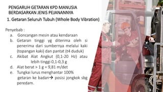 PENGARUH GETARAN KPD MANUSIA
BERDASARKAN JENIS PEJANANNYA
Penyebab :
a. Goncangan mesin atau kendaraan
b. Getaran tinggi yg diterima oleh si
penerima dari sumbernya melalui kaki
(topangan kaki) dan pantat (t4 duduk)
c. Akibat Alat Angkut (0,1-20 Hz) atau
lebih tinggi 0,1-0,3 g
d. Alat berat > 1 g = 9,81 m/det
e. Tungkai lurus menghantar 100%
getaran ke badan posisi jongkok sbg
peredam. 8
1. Getaran Seluruh Tubuh (Whole Body Vibration)
 