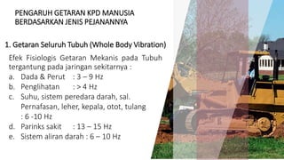 PENGARUH GETARAN KPD MANUSIA
BERDASARKAN JENIS PEJANANNYA
Efek Fisiologis Getaran Mekanis pada Tubuh
tergantung pada jaringan sekitarnya :
a. Dada & Perut : 3 – 9 Hz
b. Penglihatan : > 4 Hz
c. Suhu, sistem peredara darah, sal.
Pernafasan, leher, kepala, otot, tulang
: 6 -10 Hz
d. Parinks sakit : 13 – 15 Hz
e. Sistem aliran darah : 6 – 10 Hz
9
1. Getaran Seluruh Tubuh (Whole Body Vibration)
 