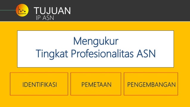 PENGUKURAN IP ASN.ppt