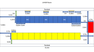 Detailed Layout and Dimensions of Trafo and LVMDP Rooms | PPTX