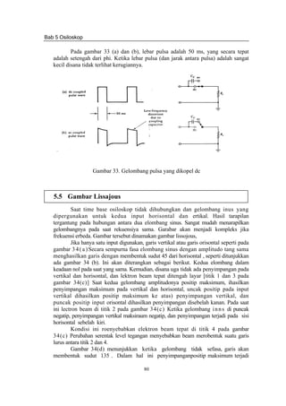 Bab 5 Osiloskop
80
Pada gambar 33 (a) dan (b), lebar pulsa adalah 50 ms, yang secara tepat
adalah setengah dari phi. Ketika lebar pulsa (dan jarak antara pulsa) adalah sangat
kecil disana tidak terlihat kerugiannya.
Gambar 33. Gelombang pulsa yang dikopel dc
5.5 Gambar Lissajous
Saat time base osiloskop tidak dihubungkan dan gelombang inus yang
dipergunakan untuk kedua input horisontal dan ertikal. Hasil tarapilan
tergantung pada hubungan antara dua elombang sinus. Sangat mudah menarapilkan
gelombangnya pada saat rekuensiya sama. Garabar akan menjadi kompleks jika
frekuensi erbeda. Gambar tersebut dinamakan gambar lissojous,
Jika hanya satu input digunakan, garis vertikal atau garis orisontal seperti pada
gambar 34(a)Secara sempurna fasa elombang sinus dengan amplitudo tang sama
menghasilkan garis dengan membentuk sudut 45 dari horisontal , seperti ditunjukkan
ada gambar 34 (b). Ini akan diterangkan sebagai berikut. Kedua elombang dalam
keadaan nol pada saat yang sama. Kemudian, disana uga tidak ada penyimpangan pada
vertikal dan horisontal, dan lektron beam tepat ditengah layar [titik 1 dan 3 pada
gambar 34(c)] Saat kedua gelombang amplitudonya positip maksimum, ihasilkan
penyimpangan maksimum pada vertikal dan horisontal, uncak positip pada input
vertikal dihasilkan positip maksimum ke atas) penyimpangan vertikal, dan
puncak positip input orisontal dihasilkan penyimpangan disebelah kanan. Pada saat
ini lectron beam di titik 2 pada gambar 34(c) Ketika gelombang inns di puncak
negatip, penyimpangan vertikal maksiraum negatip, dan penyimpangan terjadi pada sisi
horisontal sebelah kiri.
Kondisi ini roenyebabkan elektron beam tepat di titik 4 pada gambar
34(c) Perubahan serentak level tegangan menyebabkan beam merobentuk suatu garis
lurus antara titik 2 dan 4.
Gambar 34(d) menunjukkan ketika gelombang tidak sefasa, garis akan
membentuk sudut 135 . Dalam hal ini penyimpanganpositip maksimum terjadi
 