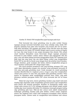 Bab 5 Osiloskop
74
Gambar 28. Bintik CRO menghasilkan jejak bayangan pada layar
Pelat horisontal dan sinyal gelombang sinus ke pelat vertikal. Karena
tegangan penyapu horisontal bertambah secara linear terhadap waktu, bintik CRT
bergerak sepanjang layar pada suatu kecepatan yang konstan dari kiri ke kanan.
Pada akhir penyapuan, bila tegangan gigi gergaji secara tiba-tiba turun dari harga
maksimalnya ke nol, bintik CRT kembali dengan cepat ke posisi awalnya di bagian
kiri layar dan tetap berada di sana sampai penyapuan baru dimulai. Bila sebuah
sinyal masukan dimasukkan secara bersa-maan dengan tegangan penyapuan
horisontal ke pelat defleksi vertikal, berkas elektron akan dipengaruhi oleh dua
gaya, yaitu satu dalam bidang horisontal menggerakkan bintik CRT sepanjang layar
pada suatu laju yang linear; dan satu dalam bidang vertikal yang menggerakkan
bintik CRT ke atas dari ke bawah sesuai dengan besar dan polaritas sinyal masukan.
Dengan demikian, gerak resultante dari berkas elektron menghasilkan peraga-an
sinyal masukan vertikal pada CRT sebagai fungsi waktu.
Jika sinyal masukan mempunyai sifat yang berulang, peragaan CRT yang
stabil dapat dipertahankan dengan cara memulai setiap penyapuan horisontal di
titik yang sama pada gelombang sinyal. Untuk mencapai ini, contoh gelombang
masukan dikemba-likan ke rangkaian pemicu (trigger) yang akan menghasilkan
sebuah pulsa pemicu di suatu titik yang dipilih pada gelombang masukan. Pulsa
pemicu ini digunakan untuk menghidupkan generator basis waktu, yang pada
gilirannya memulai penyapuan bintik CRT secara horisontal dari kiri ke kanan
layar.
Dalam hal yang lazim, transisi gelombang masukan yang terjadi mula-mula
(leading-edge) digunakan untuk mengaktifkan generator pemicu agar menghasilkan
pulsa pemicu dan memulai penyapuan. Kejadian ini berlangsung sampai suatu
selang waktu tertentu (0,15 JUS), sehingga penyapuan tidak dimulai sampai setelah
leading edge sinyal masukan dilewatkan. Ini selanjutnya mencegah peragaan leading
edge gelombang pada layar. Mak-sud dari saluran tunda adalah memperlambat
kedatangan gelombang masukan pada pelat defleksi vertikal sampai rangkaian
pemicu dan rangkaian basis waktu telah mempunyai kesempatan untuk memulai
penyapuan berkas. Saluran tunda ini menghasilkan keter-lambatan total sebesar
 