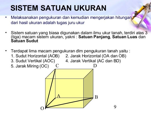 Ukuran Dari Yard Ke Meter - Perodua g