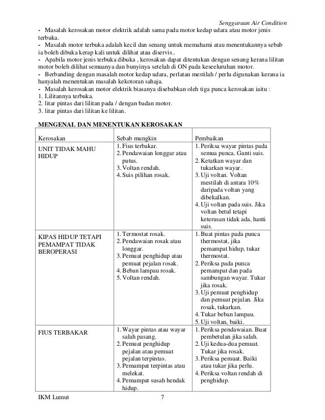 Pengukuran penyaman udara