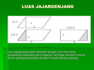 LUAS JAJARGENJANG
 Luas jajargenjang dapat diperoleh dengan cara memotong
jajargenjang sepanjang garis tingginya, sehingga menjadi 2 potong.
Susun potongan-potongan tersebut menjadi persegi panjang
 