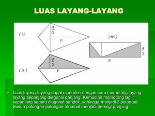 LUAS LAYANG-LAYANG
 Luas layang-layang dapat diperoleh dengan cara memotong layang-
layang sepanjang diagonal panjang. Kemudian memotong lagi
sepanjang separo diagonal pendek, sehingga menjadi 3 potongan.
Susun potongan-potongan tersebut menjadi persegi panjang
 