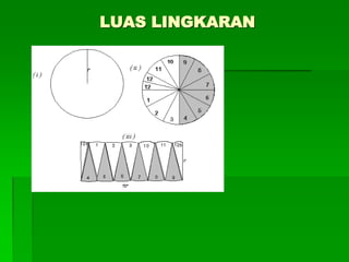 LUAS LINGKARAN
 