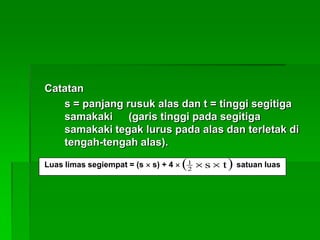 Catatan
s = panjang rusuk alas dan t = tinggi segitiga
samakaki (garis tinggi pada segitiga
samakaki tegak lurus pada alas dan terletak di
tengah-tengah alas).
Luas limas segiempat = (s  s) + 4  satuan luas ts2
1

 