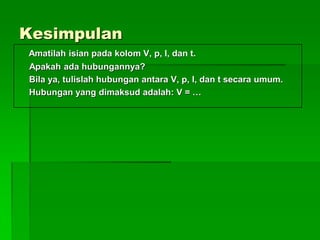Amatilah isian pada kolom V, p, l, dan t.
Apakah ada hubungannya?
Bila ya, tulislah hubungan antara V, p, l, dan t secara umum.
Hubungan yang dimaksud adalah: V = …
Kesimpulan
 