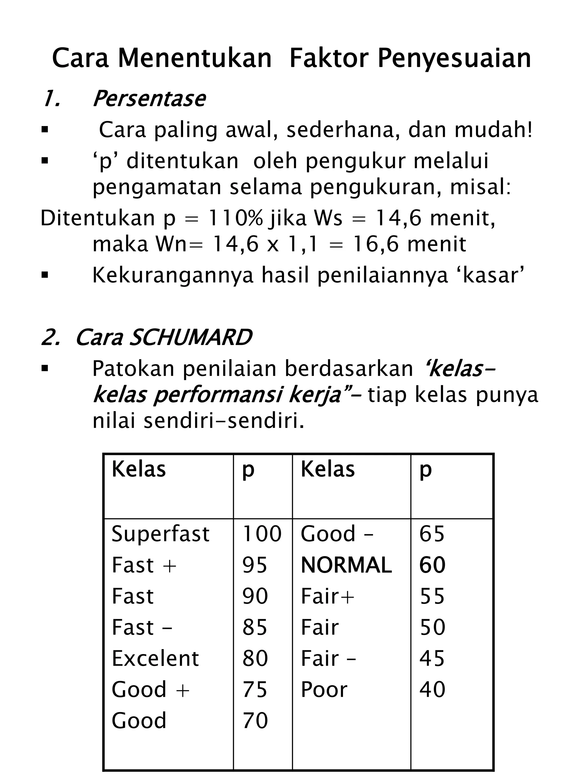 Pengukuran waktu kerja | PDF