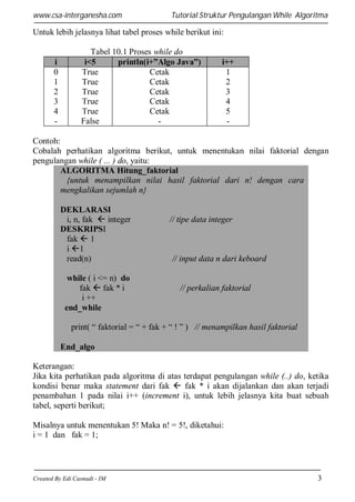 Pengulanganwhilealgoritma | PDF | Free Download image.