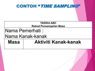 Pengumpulan data | PPTX