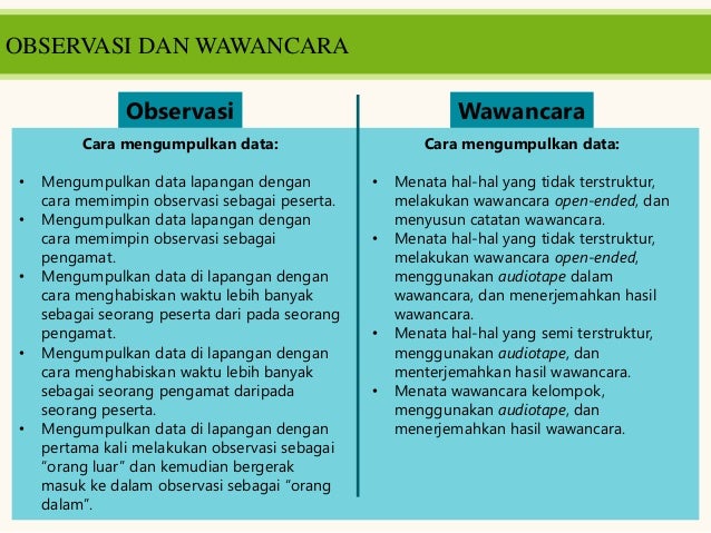 Pengumpulan Data Kualitatif