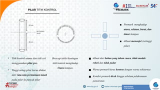 Pengumpulan DG Dasar Skala Besar Menggunakan Wahana Udara Nirawak ...