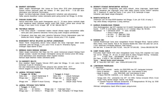 06. EKARISTI ADIYUSWA
Dalam rangka memperingati Hari Lansia se Dunia tahun 2016 akan diselenggarakan
Ekaristi khusus Adiyuswa pada hari Selasa, 31 Mei, pukul 09.30 - 11.30 dan akan
diterimakan pula Sakramen Perminyakan.
Bapak / ibu ketua lingkungan diharap mengkoordinir kehadiran para adiyuswanya.
Daftar peserta diserahkan melalui sekretariat paroki paling lambat hari Minggu ini, 29 Mei.
07. PADUAN SUARA OMK
Semua rekan-rekan muda paroki Karangpanas usia 13 - 33 tahun (belum menikah) diajak
untuk bergabung dalam kelompok paduan suara OMK Paroki. Latihan akan dimulai hari
Minggu, 5 Juni, pukul 19.30, di kapel. CP  Mir 089.632.766.771
09. TIM KERJA INISIASI
 Para ketua wilayah / koordinator katekis wilayah diharap segera menyerahkan daftar
nama para calon penerima Sakramen Krisma yang sudah mengikuti pembekalan.
 Pengakuan dosa bagi para calon penerima Sakramen Krisma dilaksanakan pada hari
Selasa dan Kamis, tanggal 9 dan 11 Agustus, dimulai pukul 17.00, di gereja
10. WAWANHATI KETUA WILAYAH dan KETUA LINGKUNGAN
Dewan Paroki mengundang seluruh ketua wilayah dan ketua lingkungan dalam acara
wawanhati pada hari Minggu, 5 Juni, pukul 10.00, di aula St. Athanasius Agung.
Undangan dapat diambil di loker.
11. BERBAGI KASIH DENGAN SESAMA
Dalam rangka menyambut Hari Raya Idul Fitri, paroki mempunyai program Berbagi Kasih
dengan saudara / saudari kita dengan membagikan sarung dan mukena (untuk 500 orang).
Umat dipersilakan untuk berpartisipasi dalam kegiatan tersebut.
Bantuan dapat diberikan melalui sekretariat paroki.
12. CU HANGESTI MULYO
Akan diadakan Rapat Anggota Tahunan (RAT) pada hari Minggu, 12 Juni, pukul 10.00,
bertempat di aula St. Athanasius.
Dan akan dilaksanakan pula pemilihan pengurus baru periode 2016 - 2017.
Seluruh anggota CU diharap hadir. Pengumuman ini berlaku sebagai undangan.
13. JADWAL PETUGAS PARKIR
 Tanggal, 28 - 29 Mei:  Tanggal, 4 - 5 Juni :
Sabtu sore : wilayah Saptamarga III Sabtu sore : wilayah Kalilangse
Minggu pagi I : wilayah Semeru Minggu pagi I : wilayah Ngesrep
II : OMK II : wilayah Jangli
Minggu sore : wilayah Kr.anyar Gunung Minggu sore : wilayah Jangli Permai
14. JADWAL PETUGAS TATA TERTIB
 Tanggal, 4 - 5 Juni :
Sabtu sore : wil. Semeru Minggu pagi II : lingkungan Akpol
Minggu pagi I : wil. Kaliwiru II Minggu sore : lingk. Karangrejo II & Telaga Bodas
15. EKARISTI SYUKUR BAPAK-BAPAK KATOLIK
Paguyuban BAKAT mengundang para ketua wilayah, ketua lingkungan, bapak-bapak
Katolik perwakilan dari lingkungan untuk hadir dalam Ekaristi Syukur BAKAT bersama
Rm. Y. Iswahyudi, Pr. pada hari Kamis, 2 Juni, pukul 19.30, bertempat di kapel.
Kehadiran para bapak sangat diharapkan.
16. WANITA KATOLIK RI
Pertemuan rutin tim kerja WKRI diadakan hari Minggu, 5 Juni, pkl 10.00, di ruang C.
Tiap wilker diharap mengirimkan 2 orang wakilnya.
17. KURSUS EVANGELISASI PRIBADI
Akan diselenggarakan lagi KEP angkatan ke-4 di paroki Karangpanas dimulai Juli 2016.
Syarat : fc KTP, fc surat baptis, pasphoto 3 x 4 = 3 lembar. Biaya Rp 150.000,-
Pendaftaran   Sekretariat paroki  (024) 8312595
 Stand di depan gereja
 Ibu Ririn  0896.2441.7629
 Ibu Sigit  0813.2908.1920
18. KONSER CBC
Catholik Breakthrough Camp akan mengadakan Konser Mengejar Mimpi. Special perform
Merry Riana, Anne Avantie, Nina & Tia, bersama Nowela Idol, Delon Idol pada hari Jum’at,
3 Juni, bertempat di Krakatau Ballroom, hotel Horison.
Info dan tiket  Andre 081.228.772.525, Icha 081.727.645.000, Christo 089.609.505.789
19. CAMP YOUNG GIRLS
Komunitas Sejati Katolik KAS akan mengadakan Camp Young Girls angkatan ke-2 pada
hari Jum’at - Minggu, 24 - 26 Juni, di rumah retret St. Maria Pangesti Wening - Ambarawa.
CP  Fajar / Budi - 024-8444908, 081.901.705.123
Info Camp  Ninik H. 082.136.898.972, Sylvia N. 081.648.831.15
Tema : Melodi Gratia untuk Indonesia.
CP  Rosa 0821.5461.9221 atau Chikita 0819.0443.2722
20. LOWONGAN PEKERJAAN
 Dibutuhkan :
- Adm & kasir restoran : wanita, min SMA/SMK max 30th, menguasai komputer
- Pantry & waitress : wanita, SMA/SMK, jujur, suka bekerja di resto
- Helper & washer : pria, SMA/SMK, jujur, suka bekerja di resto
 Resto PIRI-PIRI CHICKEN, Jl. Dr. Wahidin No. 83 - Semarang
- Tenaga Adm (TU) : pria/wanita max 30th, min SMU, mampu komputer (Word, Excel,
Power Point), familiar dengan internet, mau belajar
 Yayasan Perguruan Nasional Nusaputera, Jl. Ki Mangunsarkoro 59 Smg, Up. SDM
Email : sdmnusaputera2015@gmail.com
Informasi selengkapnya dapat dilihat di papan pengumuman.
 