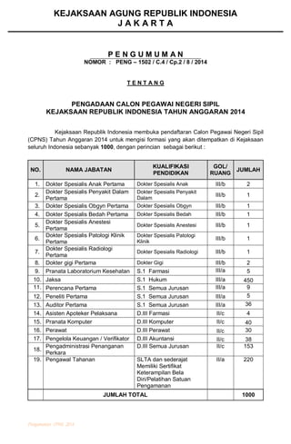 KEJAKSAAN AGUNG REPUBLIK INDONESIA 
Pengumuman CPNS 2014 
J A K A R T A 
P E N G U M U M A N 
NOMOR : PENG – 1502 / C.4 / Cp.2 / 8 / 2014 
T E N T A N G 
PENGADAAN CALON PEGAWAI NEGERI SIPIL 
KEJAKSAAN REPUBLIK INDONESIA TAHUN ANGGARAN 2014 
Kejaksaan Republik Indonesia membuka pendaftaran Calon Pegawai Negeri Sipil 
(CPNS) Tahun Anggaran 2014 untuk mengisi formasi yang akan ditempatkan di Kejaksaan 
seluruh Indonesia sebanyak 1000, dengan perincian sebagai berikut : 
NO. NAMA JABATAN KUALIFIKASI 
PENDIDIKAN 
GOL/ 
RUANG JUMLAH 
1. Dokter Spesialis Anak Pertama Dokter Spesialis Anak III/b 2 
2. Dokter Spesialis Penyakit Dalam 
Pertama 
Dokter Spesialis Penyakit 
Dalam III/b 1 
3. Dokter Spesialis Obgyn Pertama Dokter Spesialis Obgyn III/b 1 
4. Dokter Spesialis Bedah Pertama Dokter Spesialis Bedah III/b 1 
5. Dokter Spesialis Anestesi 
Pertama Dokter Spesialis Anestesi III/b 1 
6. Dokter Spesialis Patologi Klinik 
Pertama 
Dokter Spesialis Patologi 
Klinik III/b 1 
7. Dokter Spesialis Radiologi 
Pertama Dokter Spesialis Radiologi III/b 1 
8. Dokter gigi Pertama Dokter Gigi III/b 2 
9. Pranata Laboratorium Kesehatan S.1 Farmasi III/a 5 
10. Jaksa S.1 Hukum III/a 450 
11. Perencana Pertama S.1 Semua Jurusan III/a 9 
12. Peneliti Pertama S.1 Semua Jurusan III/a 5 
13. Auditor Pertama S.1 Semua Jurusan III/a 36 
14. Asisten Apoteker Pelaksana D.III Farmasi II/c 4 
15. Pranata Komputer D.III Komputer II/c 40 
16. Perawat D.III Perawat II/c 30 
17. Pengelola Keuangan / Verifikator D.III Akuntansi II/c 38 
18. Pengadministrasi Penanganan 
Perkara 
D.III Semua Jurusan II/c 153 
19. Pengawal Tahanan SLTA dan sederajat 
Memiliki Sertifikat 
Keterampilan Bela 
Diri/Pelatihan Satuan 
Pengamanan 
II/a 220 
JUMLAH TOTAL 1000 
 