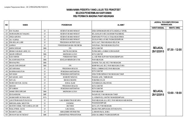 Pengumuman Hasil Tes Psikotes Pengumuman Hasil Tes Psikotes