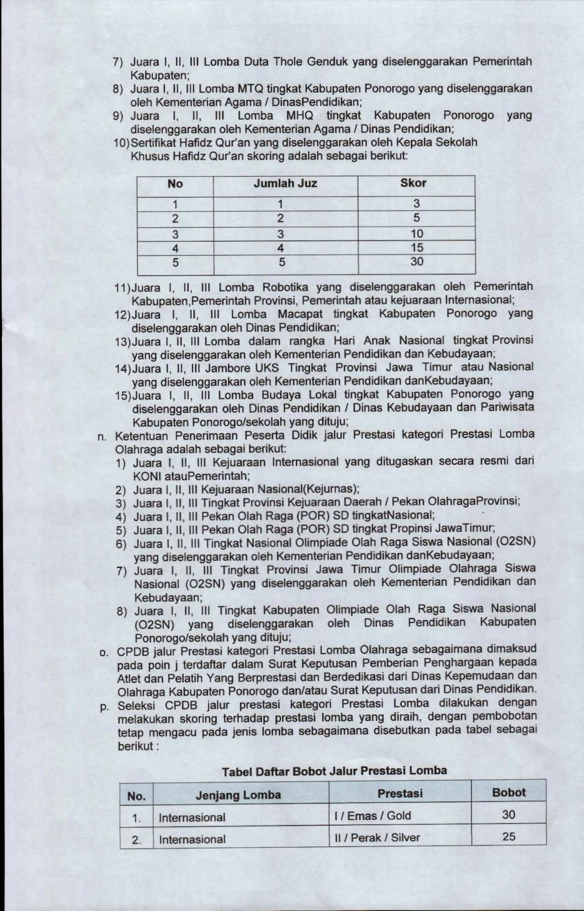 PENGUMUMAN PPDB SMPN 4 PONOROGO TAHUN 2024.pdf