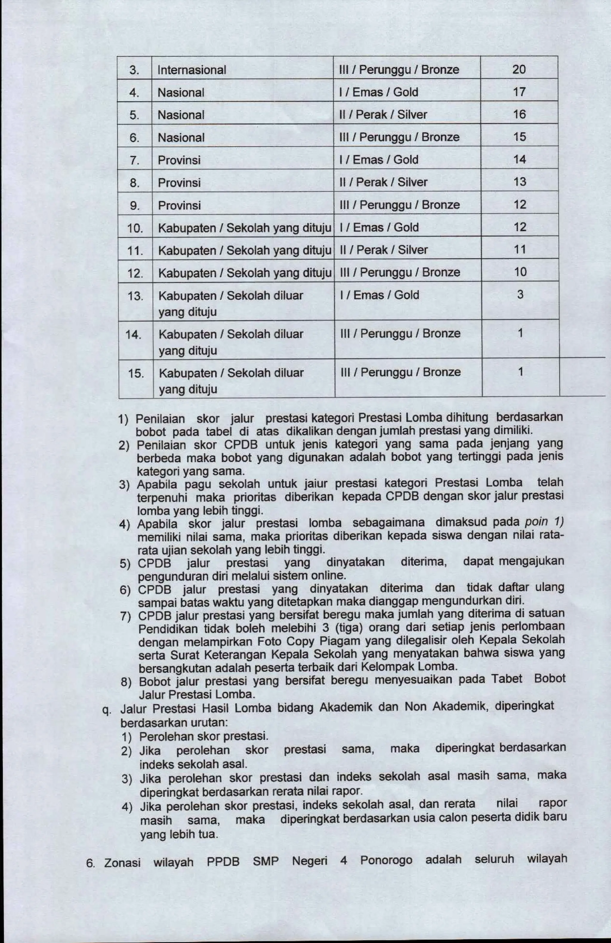 PENGUMUMAN PPDB SMPN 4 PONOROGO TAHUN 2024.pdf