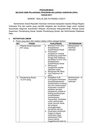 PENGUMUMAN
SELEKSI SDM PELAKSANA PROGRAM KELUARGA HARAPAN (PKH)
TAHUN 2017
NOMOR 003/LJS.JSK.TU.PANSEL/10/2017
Kementerian Sosial Republik Indonesia membuka kesepatan kepada Warga Negara
Indonesia Pria dan wanita yang memiliki integritas dan komitmen tinggi untuk menjadi
Koordinator Regional, Koordinator Wilayah, Koordinator Kabupaten/Kota, Pekerja Sosial
Supervisor, Pendamping Sosial, Asisten Pendamping Sosial, dan Administrator Database
PKH.
I. KETENTUAN UMUM
A. Posisi yang akan diisi melalui seleksi online sebagai berikut:
NO POSISI KUALIFIKASI KETERANGAN
1. Pekerja Sosial Supervisor
877 orang
a. Minimal D.IV/S1 Ilmu
Kesejahteraan
Sosial/Pekerja Sosial
b. Diutamakan
pengalaman menjadi
pendamping sosial PKH
denggn latar belakang
pendidikan D.IV/S1 Ilmu
Kesejahteraan
Sosial/Pekerja Sosial
c. Mempunyai
pengalaman praktek
pekerjaan sosial
d. Menguasai MS Office
e. Usia maksimum 45
tahun
Berkedudukan di
Kab/Kota
setempat
2. Pendamping Sosial
12.214 orang
a. Pendidikan D.III/
D.IV/Sarjana Pekerjaan
Sosial/Kesejahteraan
Sosial/Sarjana di bidang
ilmu-ilmu sosial terapan,
diutamakan mengikuti
pelatihan dan/atau
pengalaman praktek di
bidang pendampingan
sosial/fasilitator
pemberdayaan
masyarakat, rehabilitasi
sosial, perlindungan
sosial, jaminan sosial,
dan program
penanggulangan
kemiskinan lainnya;
b. Diutamakan bertempat
tinggal di wilayah
kecamatan lokasi
pelaksanaan PKH
(sesuai alamat
tinggal/domisili saat ini);
Berkedudukan di
Kecamatan
setempat
 