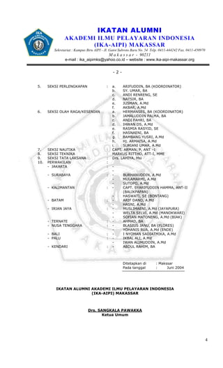 IKATAN ALUMNI
                AKADEMI ILMU PELAYARAN INDONESIA
                      (IKA-AIPI) MAKASSAR
         Sekretariat : Kampus Biru AIPI - Jl. Gatot Subroto Baru No. 54 Telp. 0411-444242 Fax. 0411-450970
                                              M a k a s s a r - 90211
                e-mail : ika_aipimks@yahoo.co.id – website : www.ika-aipi-makassar.org


                                                -2-


5.    SEKSI PERLENGKAPAN                  :    a.    ARIFUDDIN, BA (KOORDINATOR)
                                               b.    SY. UMAR, BA
                                               c.    ANDI RENRENG, SE
                                               d.    NATSIR, BA
                                               e.    JUSMAN, A.Md
                                               f.    AKBAR, A.Md
6.    SEKSI OLAH RAGA/KESENIAN                 a.    HERMANSES, BA (KOORDINATOR)
                                               b.    JAMALUDDIN PALMA, BA
                                               c.    ANDI FAHRI, BA
                                               d.    IHWAN DS, A.Md
                                               e.    RASMIA RASYID, SE
                                               f.    HASNAENI, BA
                                               g.    BAMBANG YUSRI, A.Md
                                               h.    Hj. ARMAISA, A.Md
                                               i.    SURIANI UMAR, A.Md
7.    SEKSI NAUTIKA                       :    CAPT. ARMAN. P, ANT –I
8.    SEKSI TEKNIKA                       :    MARKUS RITTHO, ATT-I, MME
9.    SEKSI TATA LAKSANA                  :    Drs. LAHIYA, Msi
10.   PERWAKILAN                          :
      - JAKARTA                           :    -
                                               -
      - SURABAYA                          :    -      BURHANUDDIN, A.Md
                                               -      MULAMARMI, A.Md
                                               -      SUTOPO, A.Md
      - KALIMANTAN                        :    -      CAPT. SYARIFUDDIN HAMMA, ANT-II
                                                      (BALIKPAPAN)
                                               -      HASWATI, SE (BONTANG)
      - BATAM                             :    -      ARIF DANO, A.Md
                                               -      HASNI, A.Md
      - IRIAN JAYA                        :    -      MUSLIMAENI, A.Md (JAYAPURA)
                                               -      WELTA SELVI, A.Md (MANOKWARI)
                                               -      SOFIAN MATONENG, A.Md (BIAK)
      - TERNATE                           :    -      AHMAD, BA
      - NUSA TENGGARA                     :    -      BLASIUS JANU, BA (FLORES)
                                               -      YOHANIS RUA, A.Md (ENDE)
      - BALI                              :    -      I NYOMAN SADIATMIKA, A.Md
      - PALU                              :    -      IKBAL ALI, A.Md
                                               -      IWAN ALIMUDDIN, A.Md
      - KENDARI                           :    -      ABDUL RAHIM, BA



                                                      Ditetapkan di       : Makssar
                                                      Pada tanggal        :     Juni 2004




          IKATAN ALUMNI AKADEMI ILMU PELAYARAN INDONESIA
                        (IKA-AIPI) MAKASSAR



                              Drs. SANGKALA PAWAKKA
                                     Ketua Umum




                                                                                                             4
 