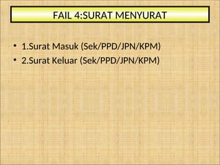 • 1.Surat Masuk (Sek/PPD/JPN/KPM)
• 2.Surat Keluar (Sek/PPD/JPN/KPM)
FAIL 4:SURAT MENYURAT
 