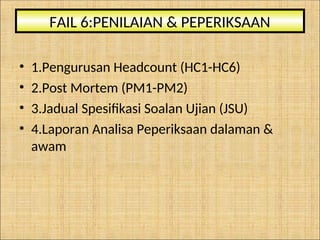 • 1.Pengurusan Headcount (HC1-HC6)
• 2.Post Mortem (PM1-PM2)
• 3.Jadual Spesifikasi Soalan Ujian (JSU)
• 4.Laporan Analisa Peperiksaan dalaman &
awam
FAIL 6:PENILAIAN & PEPERIKSAAN
 